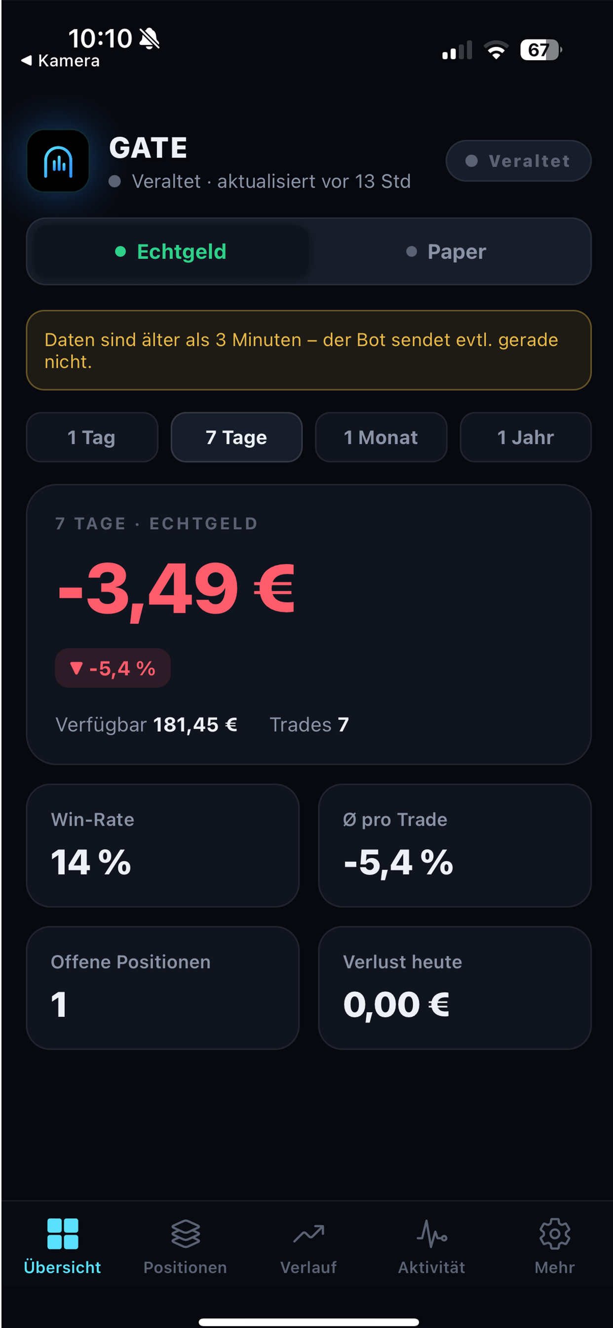 GATE App — Übersicht