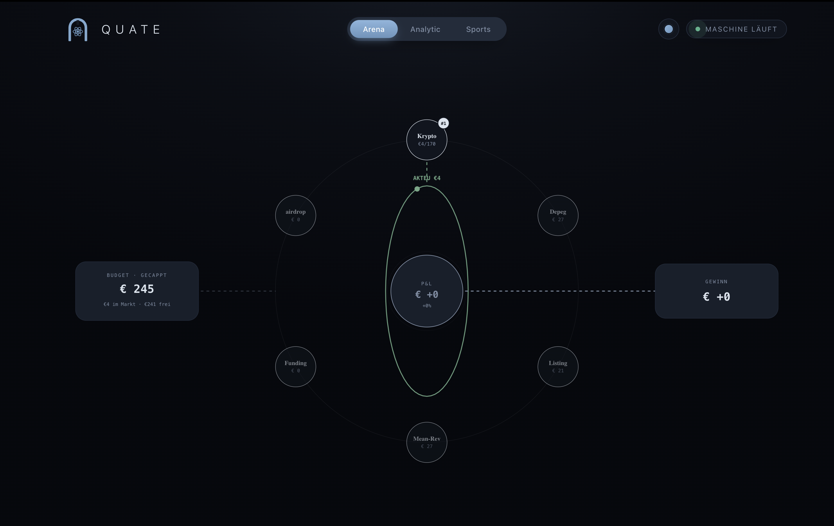 QUATE Arena Dashboard